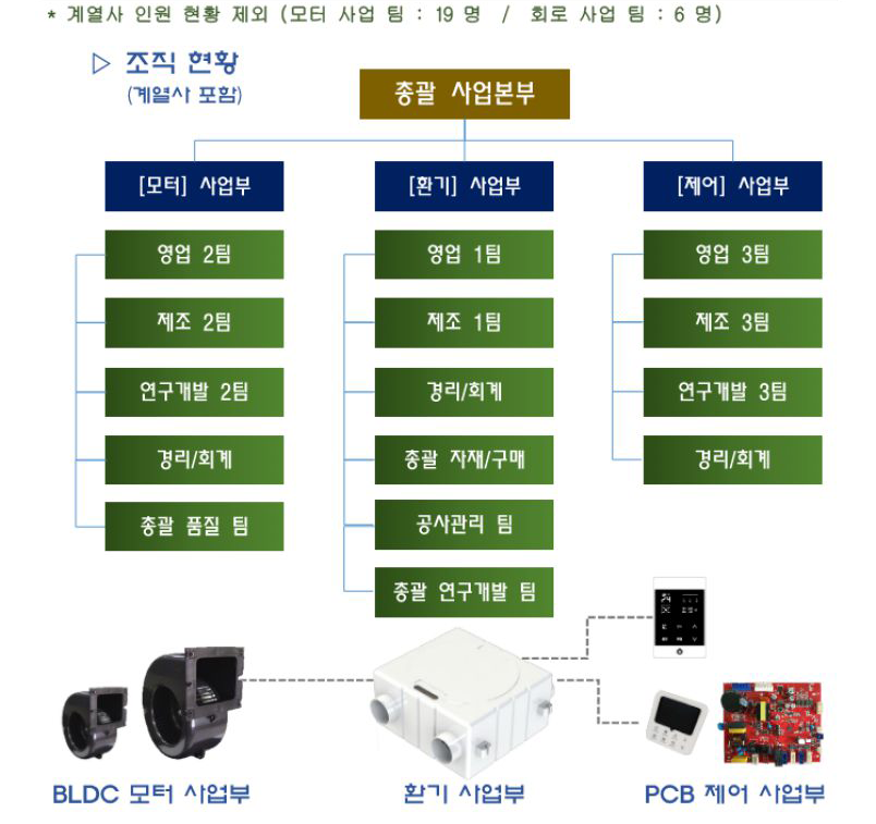이미지명