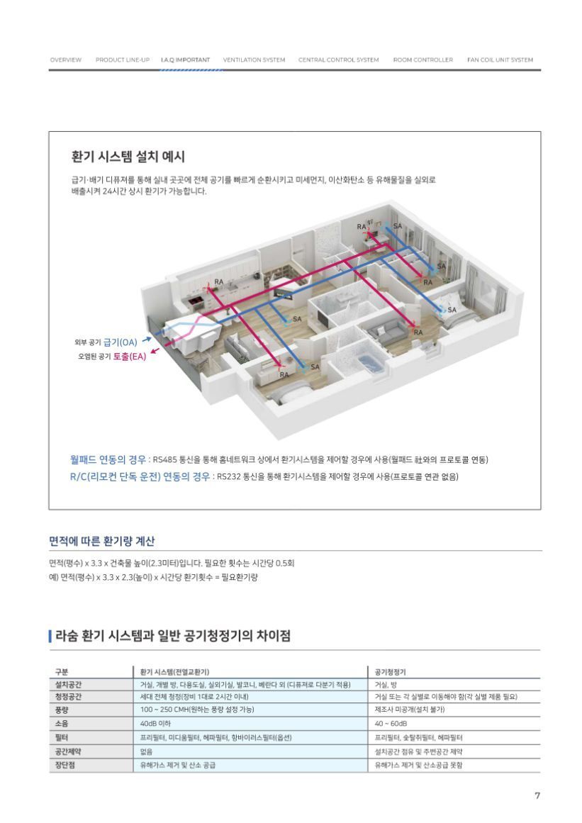 이미지명