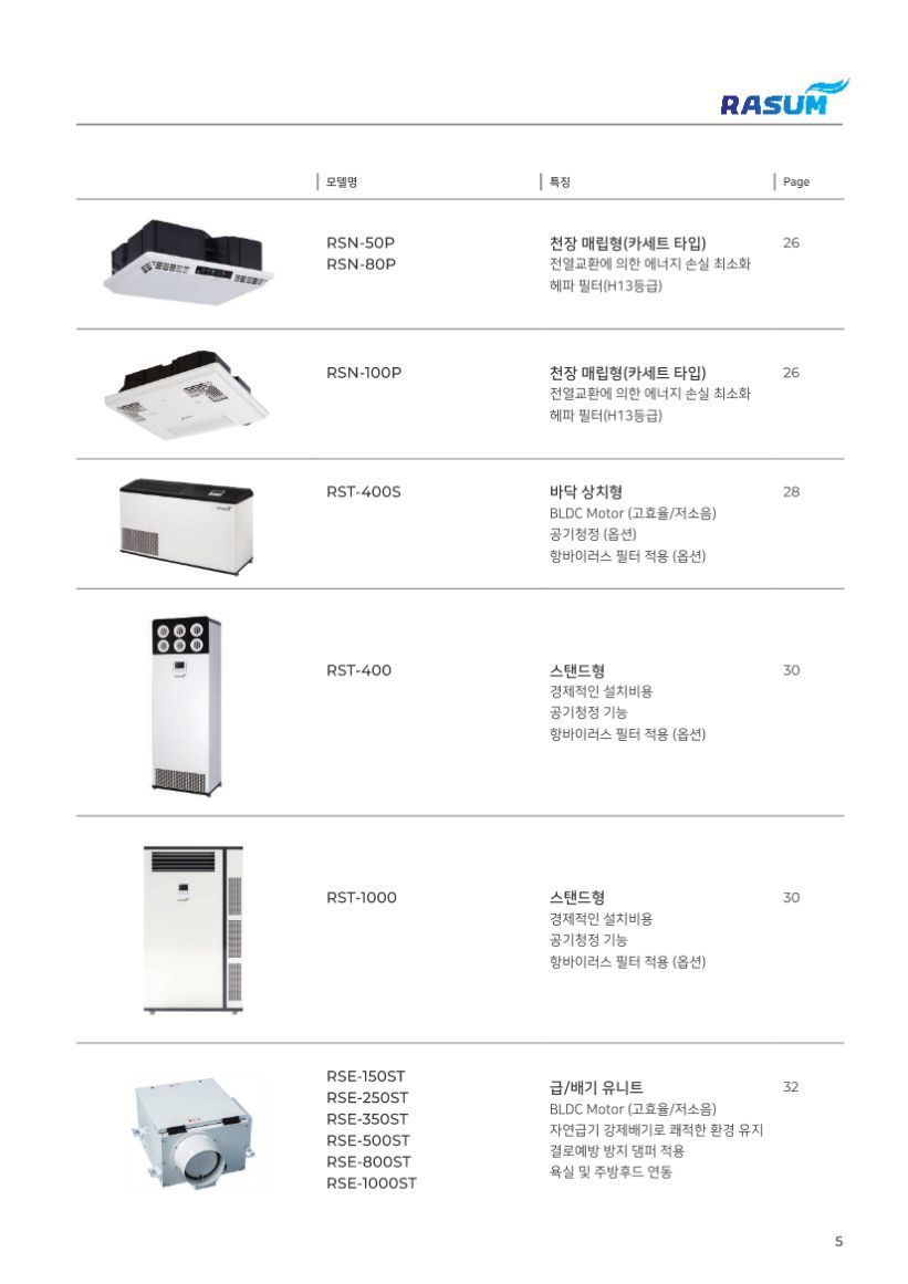 이미지명
